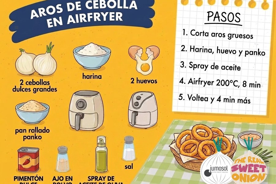 receta aros cebolla airfryer jumosol trso