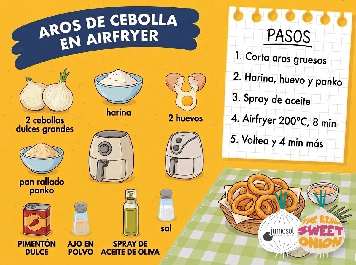 Aros de cebolla en airfryer: extra crujientes y con un 80 % menos de aceite 1 Lámina ilustrada de la receta de aros de cebolla en airfryer con cebolla dulce Jumosol: ingredientes y pasos