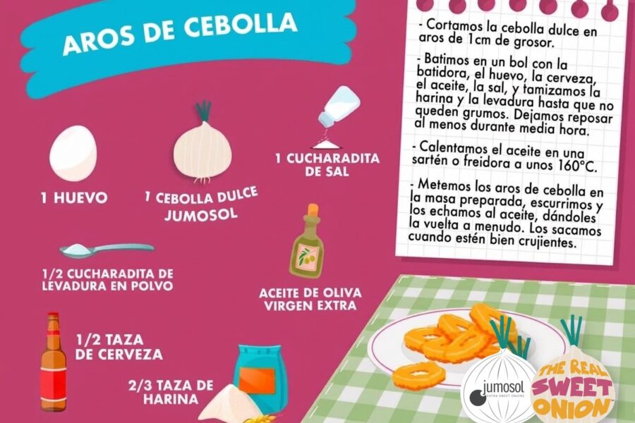 Lámina ilustrada de la receta de aros de cebolla dulce Jumosol