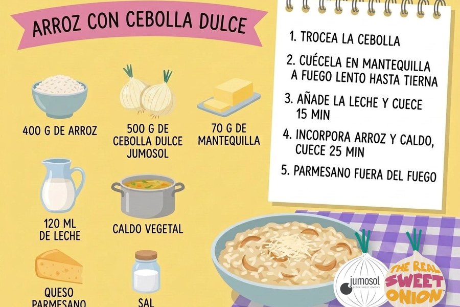 Lámina ilustrada de la receta de arroz con cebolla dulce Jumosol: ingredientes y pasos