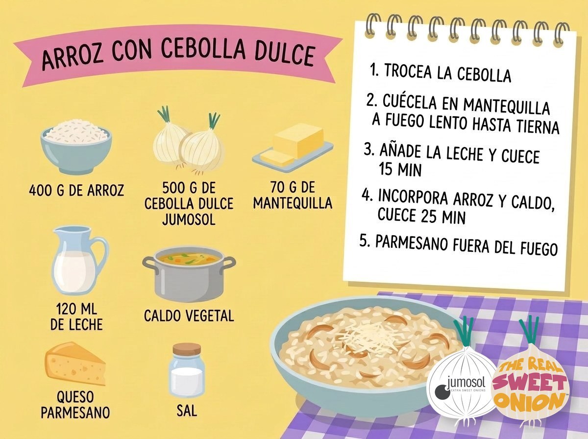 Receta de cocina: arroz con cebolla dulce, mantequilla y parmesano 1 Lámina ilustrada de la receta de arroz con cebolla dulce Jumosol: ingredientes y pasos