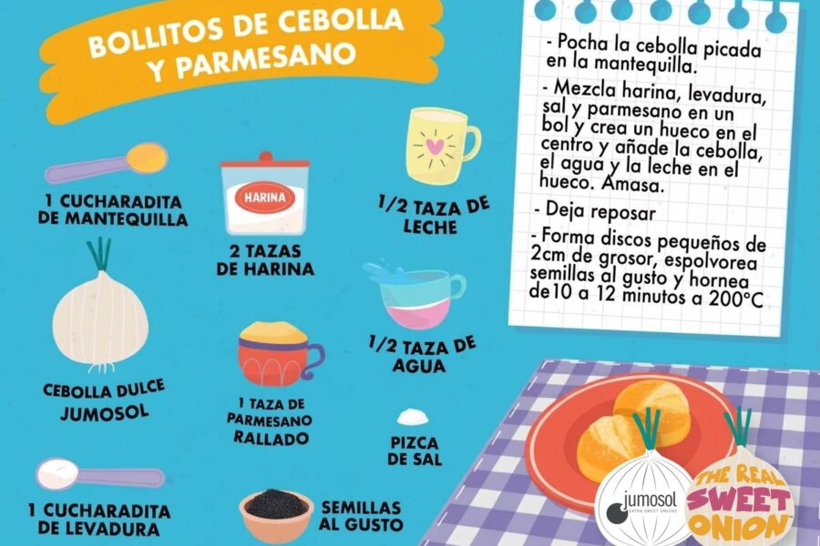 Lámina ilustrada de la receta de bollitos de cebolla y parmesano con cebolla dulce Jumosol