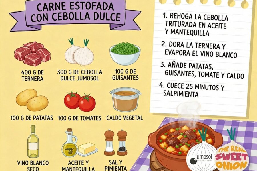 Lámina ilustrada de la receta de carne estofada con patatas, cebolla dulce de Fuentes de Ebro y guisantes: ingredientes y pasos