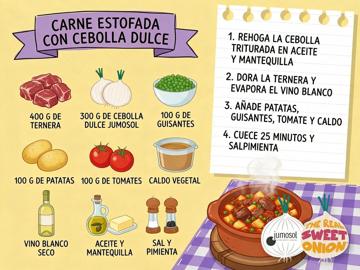 Receta: carne estofada con patatas, cebolla dulce de Fuentes de Ebro y guisantes 1 Lámina ilustrada de la receta de carne estofada con patatas, cebolla dulce de Fuentes de Ebro y guisantes: ingredientes y pasos