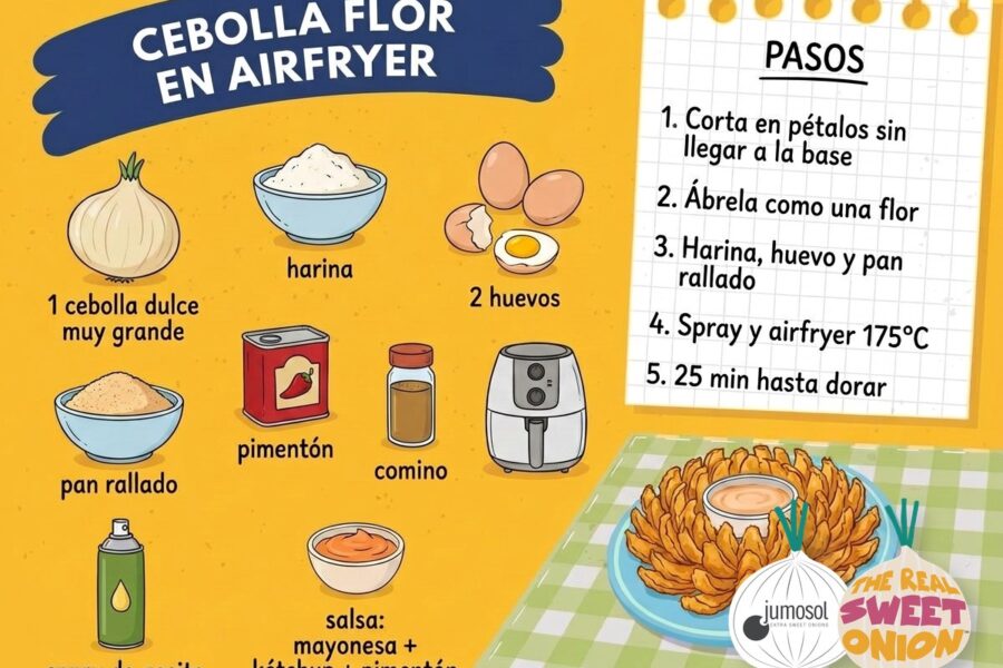 receta cebolla flor airfryer jumosol trso
