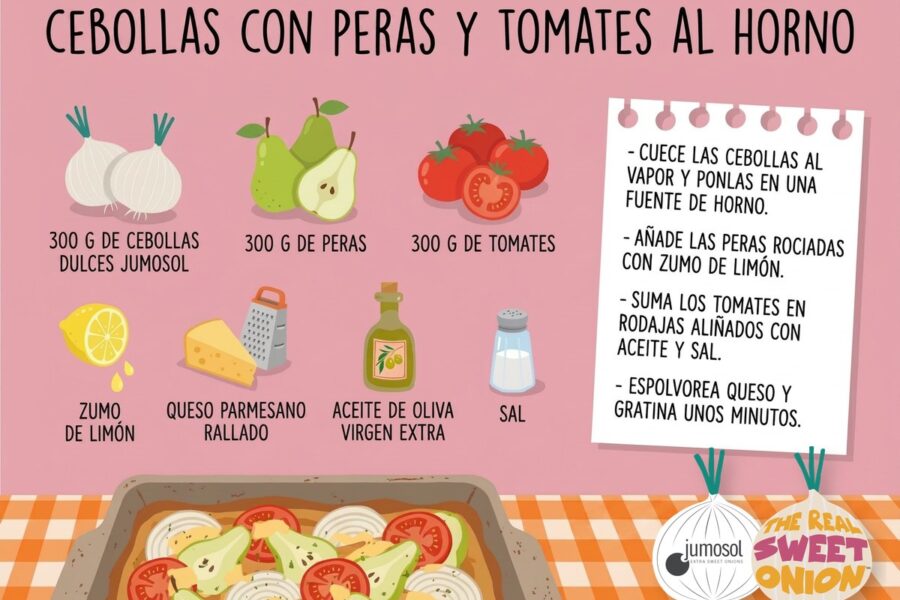 Lámina ilustrada de la receta de cebollas dulces Jumosol con peras y tomates al horno: ingredientes y pasos