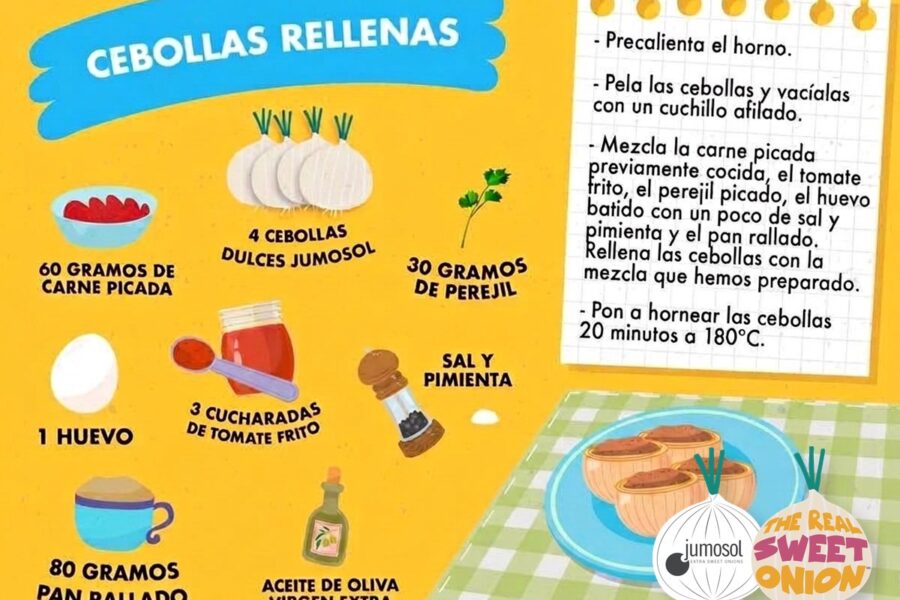 Lámina ilustrada de la receta de cebollas rellenas con cebolla dulce Jumosol: ingredientes y pasos