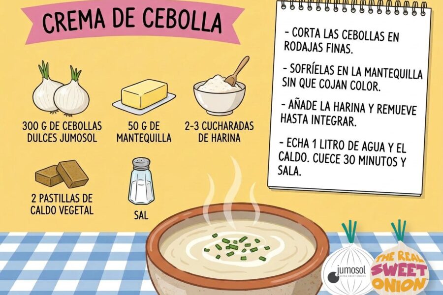 Lámina ilustrada de la receta de crema de cebolla dulce Jumosol: ingredientes y pasos