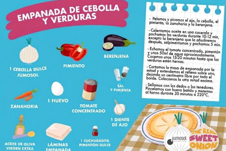 Lámina ilustrada de la receta de empanada de cebolla dulce Jumosol y verduras