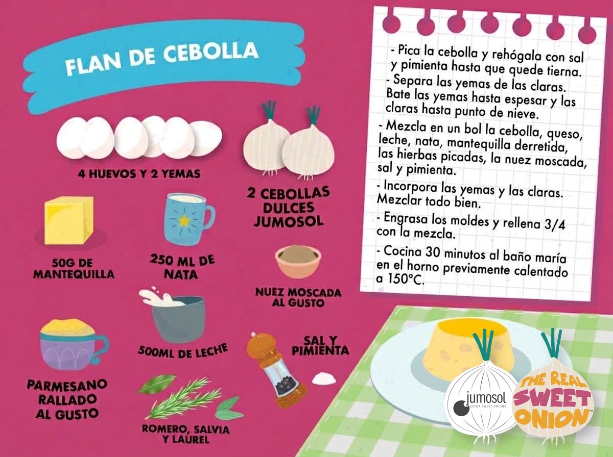 Lámina ilustrada de la receta de flan de cebolla con cebolla dulce Jumosol