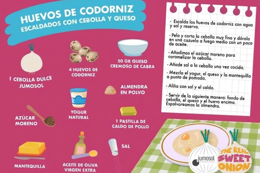 Lámina ilustrada de la receta de huevos de codorniz escaldados con cebolla dulce Jumosol y queso