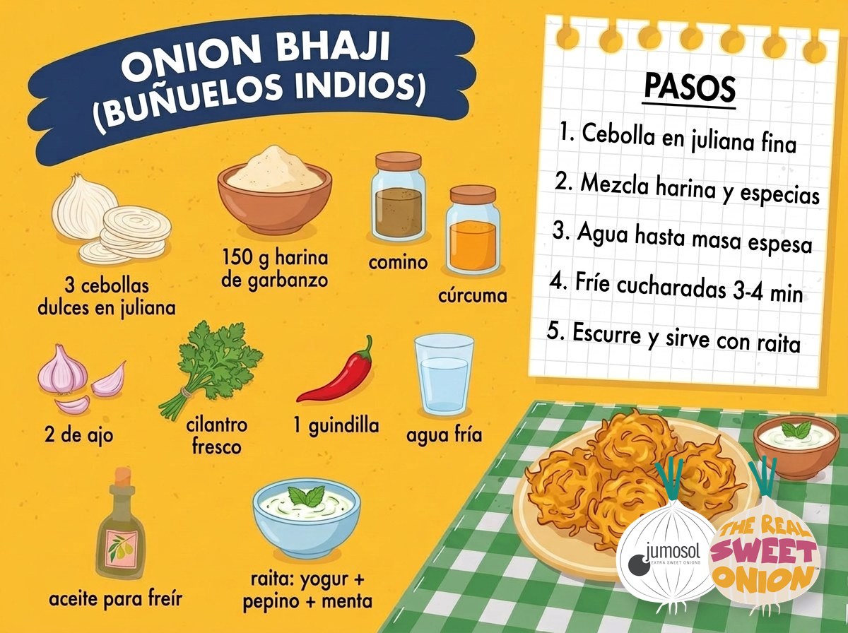 Onion bhaji: los buñuelos de cebolla indios (crujientes y sin gluten) 1 Lámina ilustrada de la receta de onion bhaji, buñuelos de cebolla indios, con cebolla dulce Jumosol: ingredientes y pasos