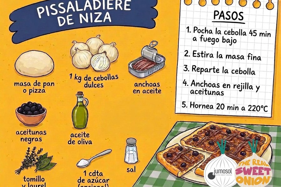 receta pissaladiere niza jumosol trso