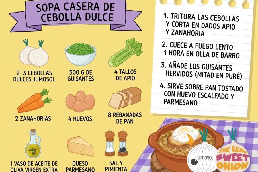 Lámina ilustrada de la receta de sopa casera de cebolla dulce Jumosol: ingredientes y pasos
