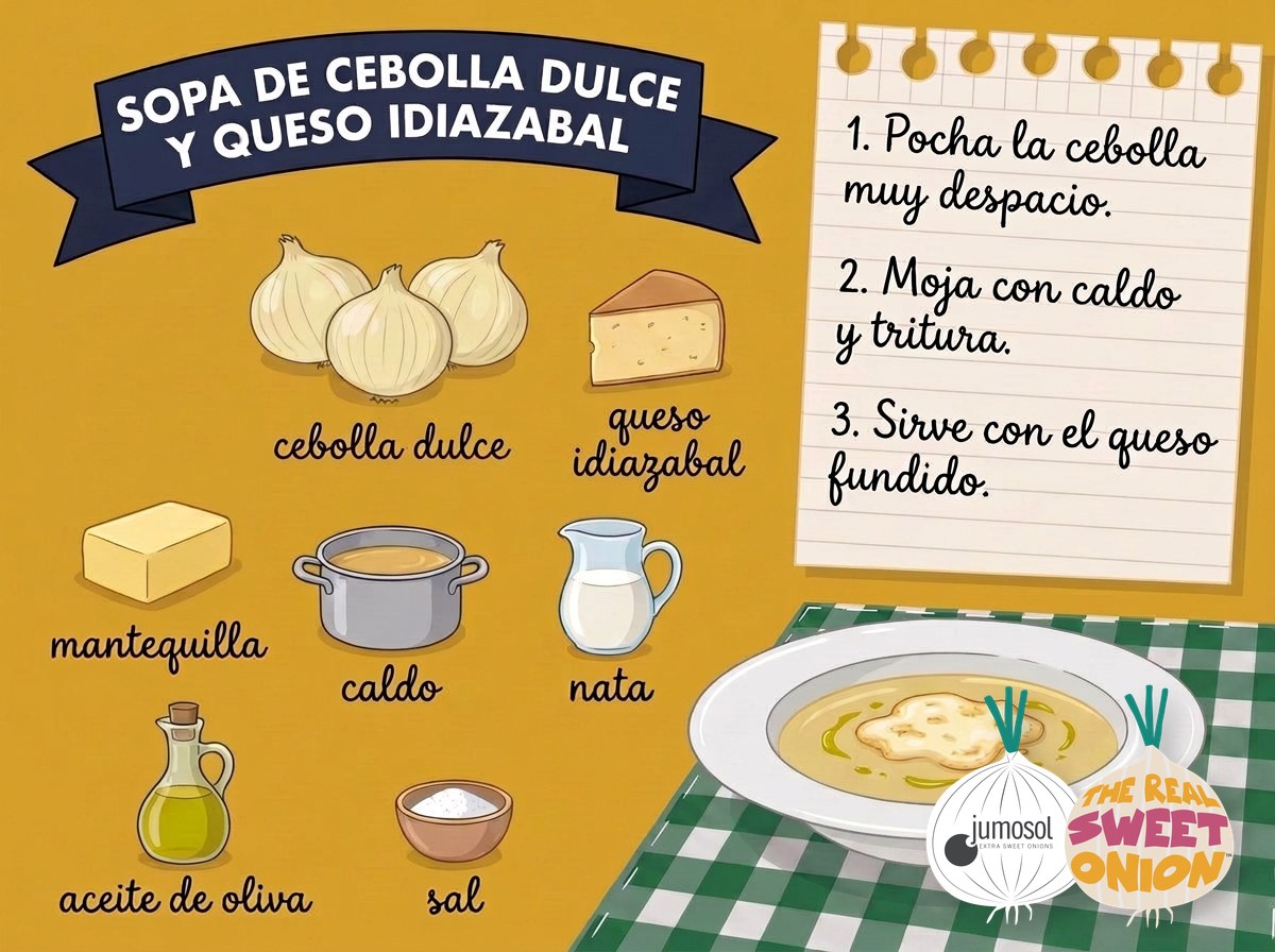 Sopa de cebolla dulce con Idiazabal: el toque vasco de Berasategui en versión casera 1 Lámina ilustrada de la receta de sopa de cebolla dulce Jumosol con queso Idiazabal: ingredientes y pasos
