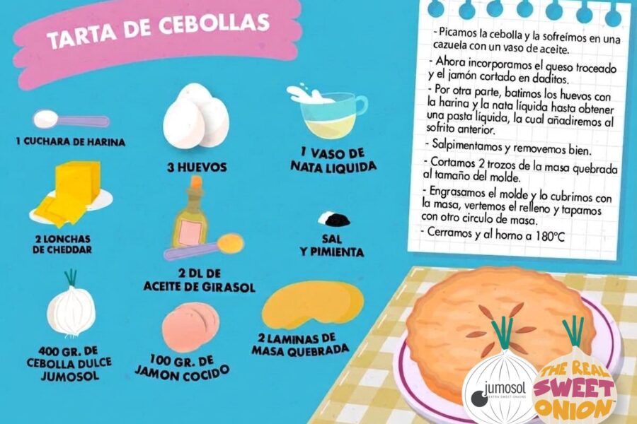 Lámina ilustrada de la receta de tarta de cebollas con cebolla dulce Jumosol