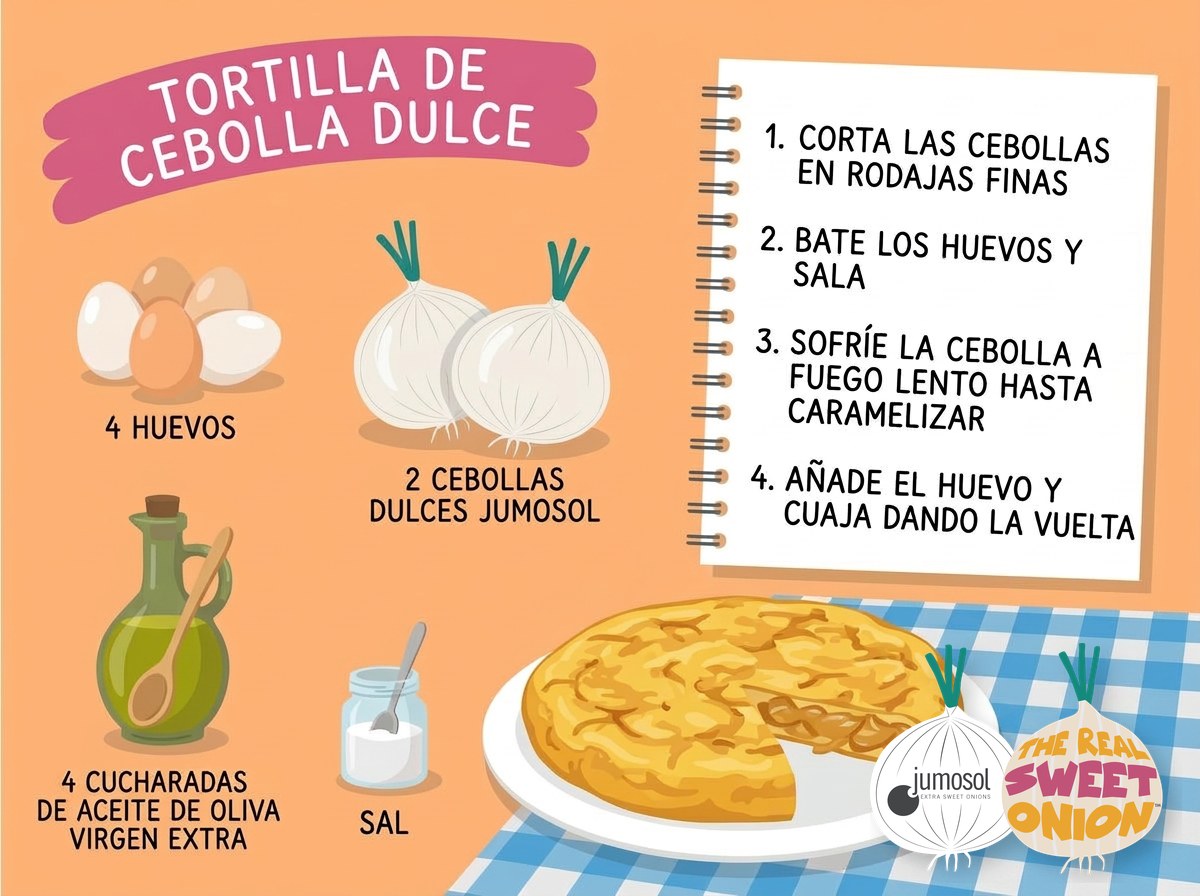 Receta de cocina: tortilla de cebolla dulce caramelizada 1 Lámina ilustrada de la receta de tortilla de cebolla dulce Jumosol: ingredientes y pasos